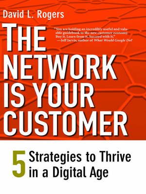 cover image of The Network is Your Customer